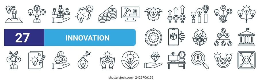 set of 27 outline web innovation icons such as successful, entrepreneurship, public service, improvement, augmented reality, creative writing, value, enlargement vector thin line icons for web