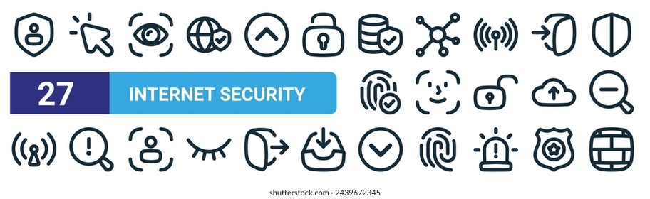 set of 27 outline web internet security icons such as privacy, cursor, eye scan, network, face id, find, chevron, wall vector thin line icons for web design, mobile app.
