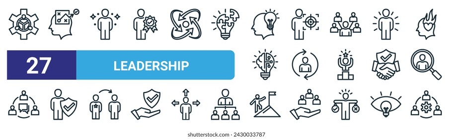 set of 27 outline web leadership icons such as team work, strategy, charisma, focus, adapt, integrity, persevere, collaboration vector thin line icons for web design, mobile app.