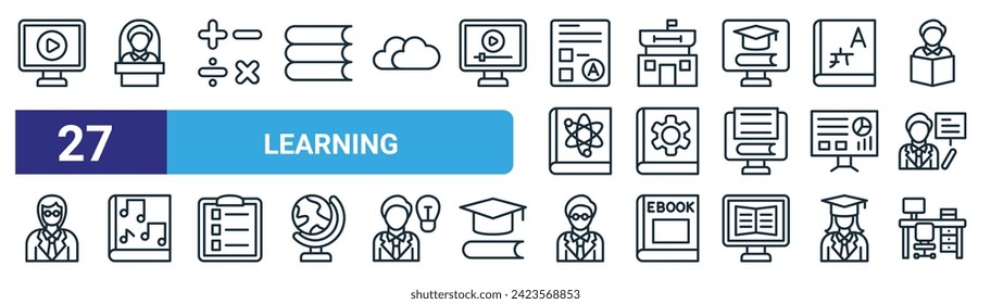 set of 27 outline web learning icons such as video tutorial, principal, mathematics, campus, management, music education, male professor, workspace vector thin line icons for web design, mobile app.