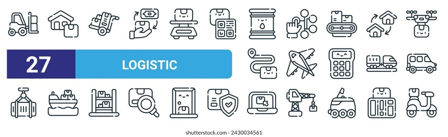 set of 27 outline web logistic icons such as forklift, home delivery, trolley, networking, airplane, cargo ship, tracking, delivery bike vector thin line icons for web design, mobile app.