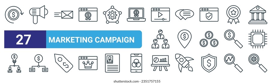 set of 27 outline web marketing campaign icons such as refund, loud speaker, letter, conversation, pin point, network, pie chart, search vector thin line icons for web design, mobile app.