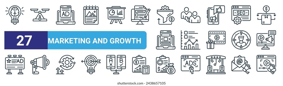 set of 27 outline web marketing and growth icons such as idea, feasibility, ads, legislation, statistics, megaphone, information, advertisement vector thin line icons for web design, mobile app.