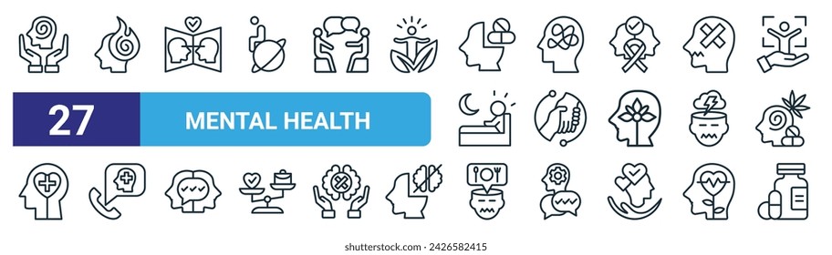 set of 27 outline web mental health icons such as resources, burnout, self esteem, mental disorder, social support, helpline, eating disorder, medication vector thin line icons for web design,