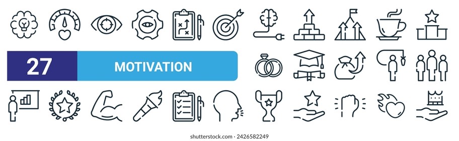 set of 27 outline web motivation icons such as idea, performance, focus, success, graduation, winner, trophy, crown vector thin line icons for web design, mobile app.