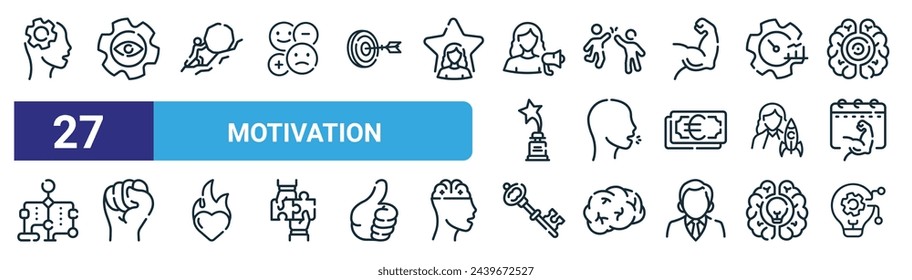 set of 27 outline web motivation icons such as skills, vision, challenge, business partnership, communication, fist, key, innovation vector thin line icons for web design, mobile app.