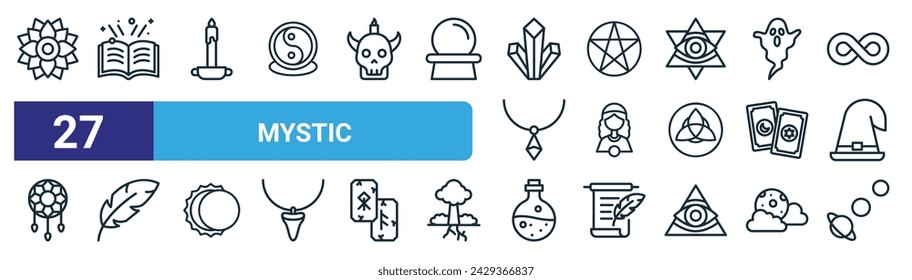 set of 27 outline web mystic icons such as mandala, book, candle, satanic, fortune teller, feather, flask, alignment vector thin line icons for web design, mobile app.