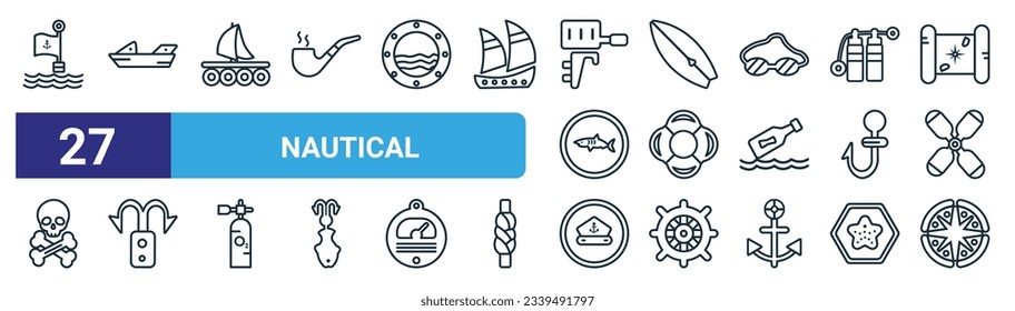 set of 27 outline web nautical icons such as sea flag, speed boat, wood raft, suroard, lifesaver, bait, sailor cap, star inside circle vector thin line icons for web design, mobile app.