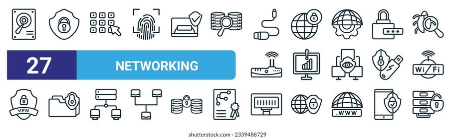 set of 27 outline web networking icons such as hard disc, antivirus, passkey, web gat, connection error, folder security, ethernet, data unclocked vector thin line icons for web design, mobile app.