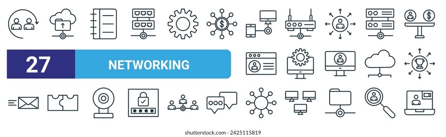 Set von 27 Outline-Web-Netzwerk-Symbole wie Änderung, Upload-Datei, Notebook, Wireless-Router, System-Update, Puzzle, Net, Videochat Vektor dünne Linie-Symbole für Web-Design, mobile App.