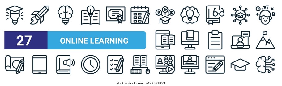 set of 27 outline web online learning icons such as idea, pencil, idea, creativity, elearning, tablet, webinar, ai vector thin line icons for web design, mobile app.