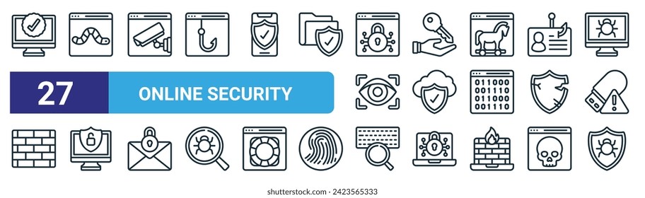 set of 27 outline web online security icons such as certified, worm, cctv, hand over, data security, cyber security, keystroke, malware vector thin line icons for web design, mobile app.