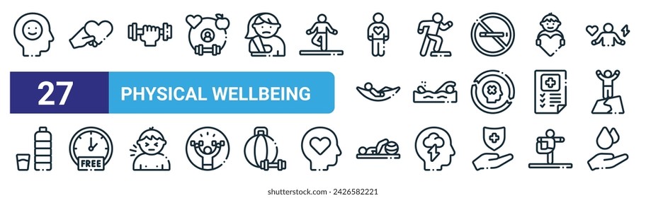 set of 27 outline web physical wellbeing icons such as self esteem, health, excercise, aerobic, swimming, free time, physiotherapy, hydration vector thin line icons for web design, mobile app.