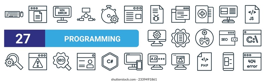 set of 27 outline web programming icons such as keyboard and mouse, page, 404 error, code, testing, error, advertising, error 404 vector thin line icons for web design, mobile app.