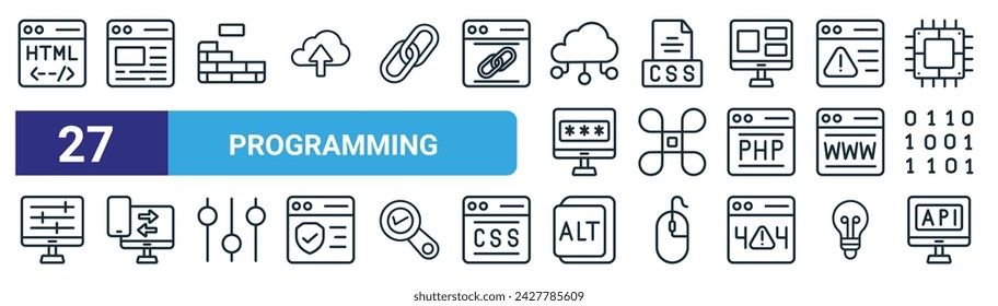 set of 27 outline web programming icons such as html, browser, wall, css, command, screen, alt, api vector thin line icons for web design, mobile app.