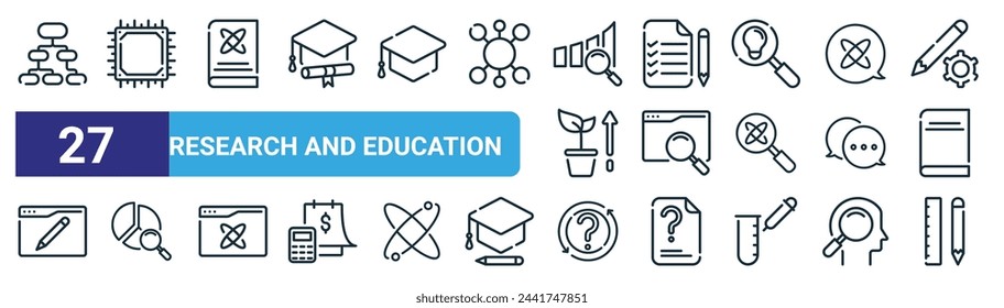 set of 27 outline web research and education icons such as aorithm, chip, science book, text file, research, pie chart, problem solving, school material vector thin line icons for web design, mobile