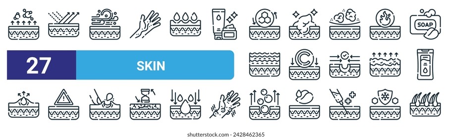 set of 27 outline web skin icons such as virus, uv, cold, lotion, collagen, warning, bubble, hairy vector thin line icons for web design, mobile app.