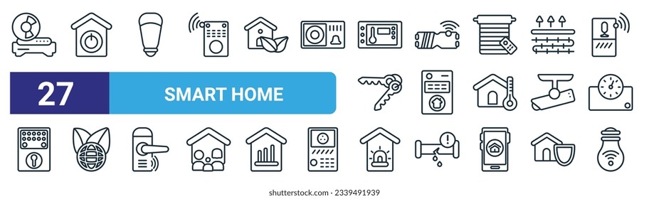 conjunto de 27 iconos web smart home como cd player, power, lightbulb, vr technology, smart home console, environment, alert system, smart lamp vector iconos de línea delgada para diseño web, móvil