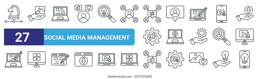 set of 27 outline web social media management icons such as digital strategy, gallery, dashboard, followers, upload, dashboard, social media marketing, idea vector thin line icons for web design,