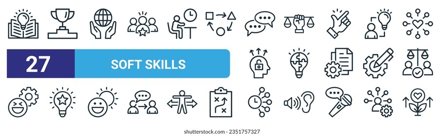 set of 27 outline web soft skills icons such as knowledge, winner, responsibility, integrity, solution, innovation, time management, empathy vector thin line icons for web design, mobile app.