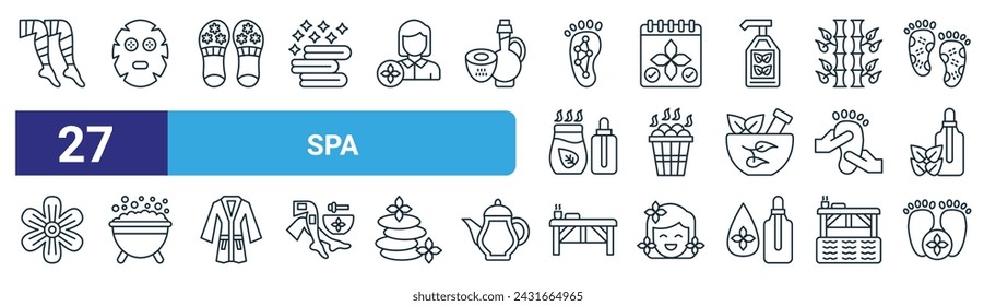 set of 27 outline web spa icons such as body wrap, facial mask, slippers, booking, sauna,  , spa bed, foot spa vector thin line icons for web design, mobile app.