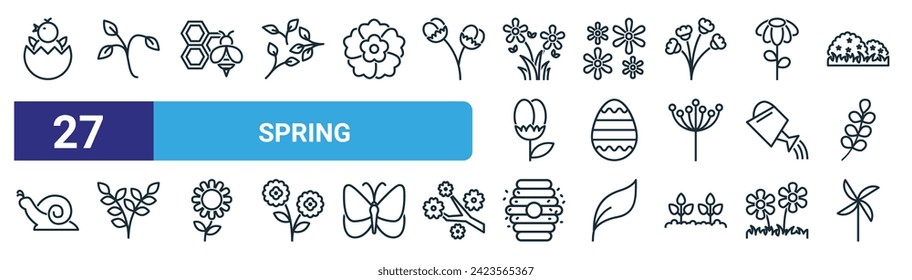 set of 27 outline web spring icons such as chick, plant, bee, flower, easter, leaf, beehive, toy windmill vector thin line icons for web design, mobile app.