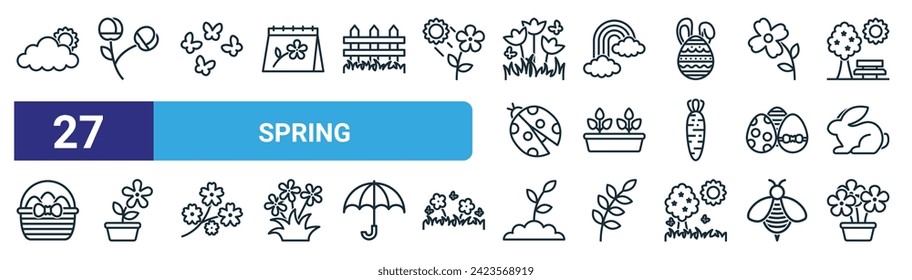set of 27 outline web spring icons such as cloud, flower, butterfly, rainbow, plant, flower, plant, flower vector thin line icons for web design, mobile app.