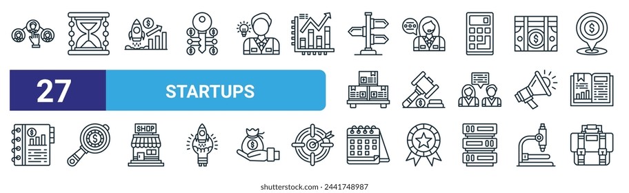 set of 27 outline web startups icons such as human resources, hour glass, growth, support, auction, search, calendar, briefcase vector thin line icons for web design, mobile app.