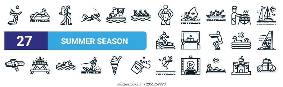 set of 27 outline web summer season icons such as beach volleyball, swim ring, hiking, fishing, watching tv, picnic table, jumping, car vector thin line icons for web design, mobile app.