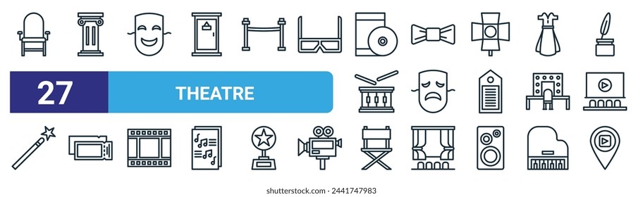 set of 27 outline web theatre icons such as chair, column, mask, bow tie, mask, ticket, director chair, placeholder vector thin line icons for web design, mobile app.