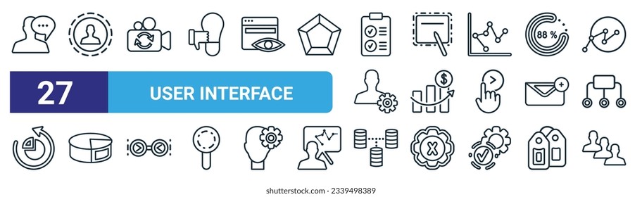 set of 27 outline web user interface icons such as anonymous message, photo size, switch video, blackboard with, increasing stocks, 3d pie chart, data interconnected, humans vector thin line icons