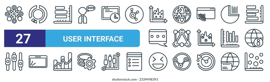 conjunto de 27 iconos de interfaz de usuario web de esquema como circular de análisis de datos, interfaz circular de gráfico circular de gráfico circular, interfaz de gráfico simple, líneas de análisis de datos en cuadrícula esférica, datos interconectados, escritura