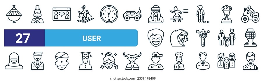 set of 27 outline web user icons such as kasa, indian women, scene, skater, extreme sports, groom avatar, game boy, croupier vector thin line icons for web design, mobile app.