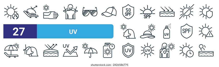 set of 27 outline web uv icons such as sun, sunbath, sunburn, spf, hat, uv protection, uv protection, skin vector thin line icons for web design, mobile app.