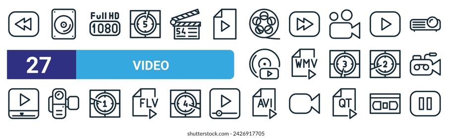 set of 27 outline web video icons such as backward, dvd, full hd, forward, wmv, camera, avi, pause vector thin line icons for web design, mobile app.
