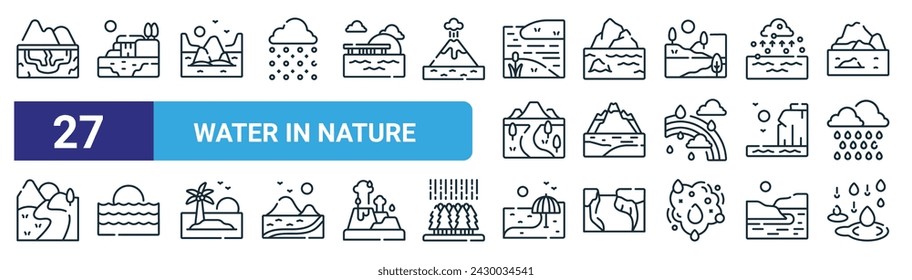 set of 27 outline web water in nature icons such as groundwater, waterfall, sea, glacier, glacier, sea, beach, rain vector thin line icons for web design, mobile app.