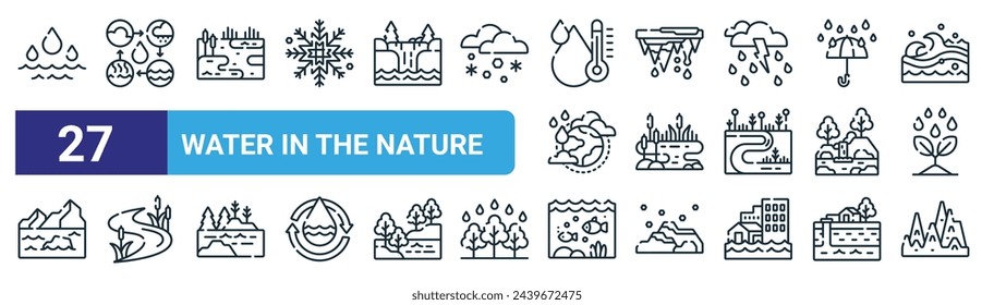 conjunto de 27 contornos de agua web en la naturaleza iconos como agua, ciclo de agua, humedal, estalactitas, pantano, arroyo, subacuático, vector de estalagmita línea delgada iconos para el diseño web, aplicación móvil.