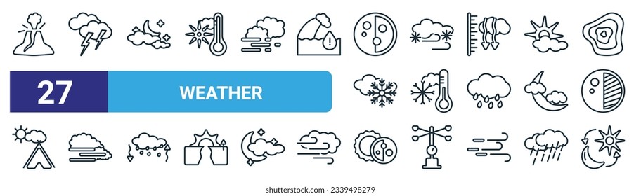 set of 27 outline web weather icons such as eruption, light bolt, cloudy night, blizzard, freezing, smog, eclipse, daytime vector thin line icons for web design, mobile app.