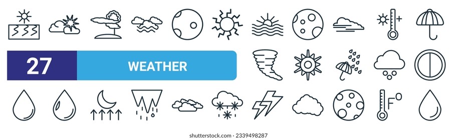 set of 27 outline web weather icons such as drought, clouds and sun, patchy fog, new moon, sunshine, humidity, lightning, water drop vector thin line icons for web design, mobile app.