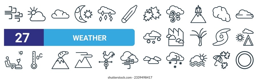 set of 27 outline web weather icons such as sand storms, climate, meteorology, wind, blanket of fog, celsius, clouds, first quarter vector thin line icons for web design, mobile app.