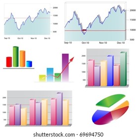 Set of 2D and 3D business charts