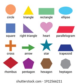 set 2d shapes with their name