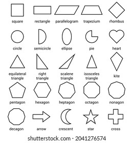 Set 2d Shapes Their Name Vector Stock Vector (Royalty Free) 2041276574 ...