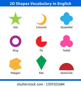 set of 2D shapes vocabulary in english with their name clip art collection for child learning, colorful geometric shapes flash card of preschool kids, simple symbol geometric shapes for kindergarten