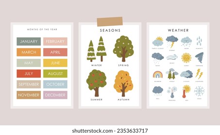 Juego de 3 carteles educativos, paisaje de estaciones, elementos meteorológicos y de meses, decoración de pared infantil, decoración de jardín de infancia, afiches de aula, vector de preescolar, diseño de vectores para niños