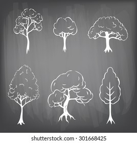 Set of 3 hand drawn trees on chalkboard background.