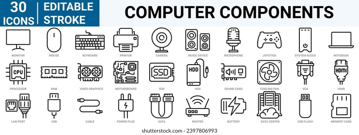 conjunto de componentes de equipo de iconos web de 30 líneas. PC, como memoria RAM, hdd, procesador cpu ssd. Altavoces para auriculares con teclado del ratón, servidor de monitor para portátiles. Cámara web, impresora. Trazo editable.