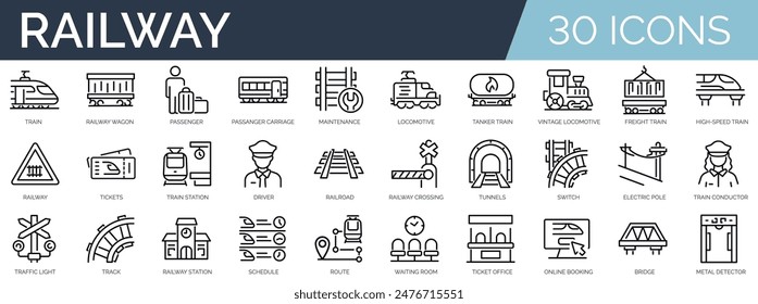 Set of 30 outline icons related to railway. Linear icon collection. Editable stroke. Vector illustration