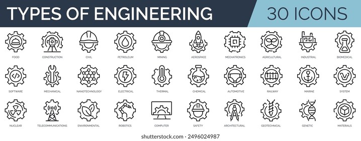 Conjunto de 30 iconos de esquema relacionados con los tipos de ingeniería. Colección de iconos lineales. Trazo editable. Ilustración vectorial