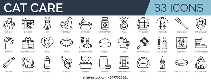 Set of 30 outline icons related to cat care. Linear icon collection. Editable stroke. Vector illustration